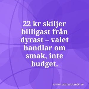 22 kr skiljer billigast från dyrast – valet handlar om smak, inte budget.